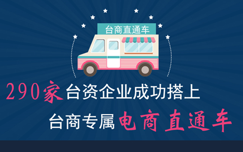 D٩a(chn)(jng)290_YI(y)ɹ_̌(zhun)١ֱͨ܇(ch)